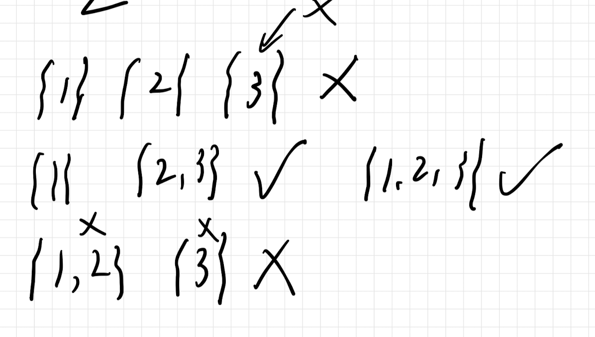 问分法种数，即2种