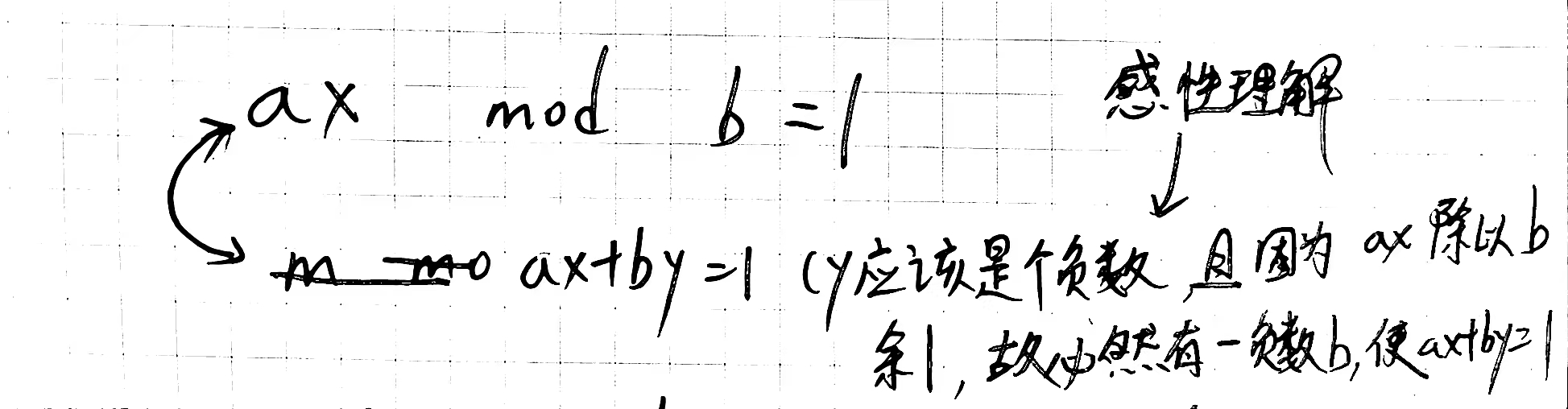 这个是对这一问题转化的感性理解