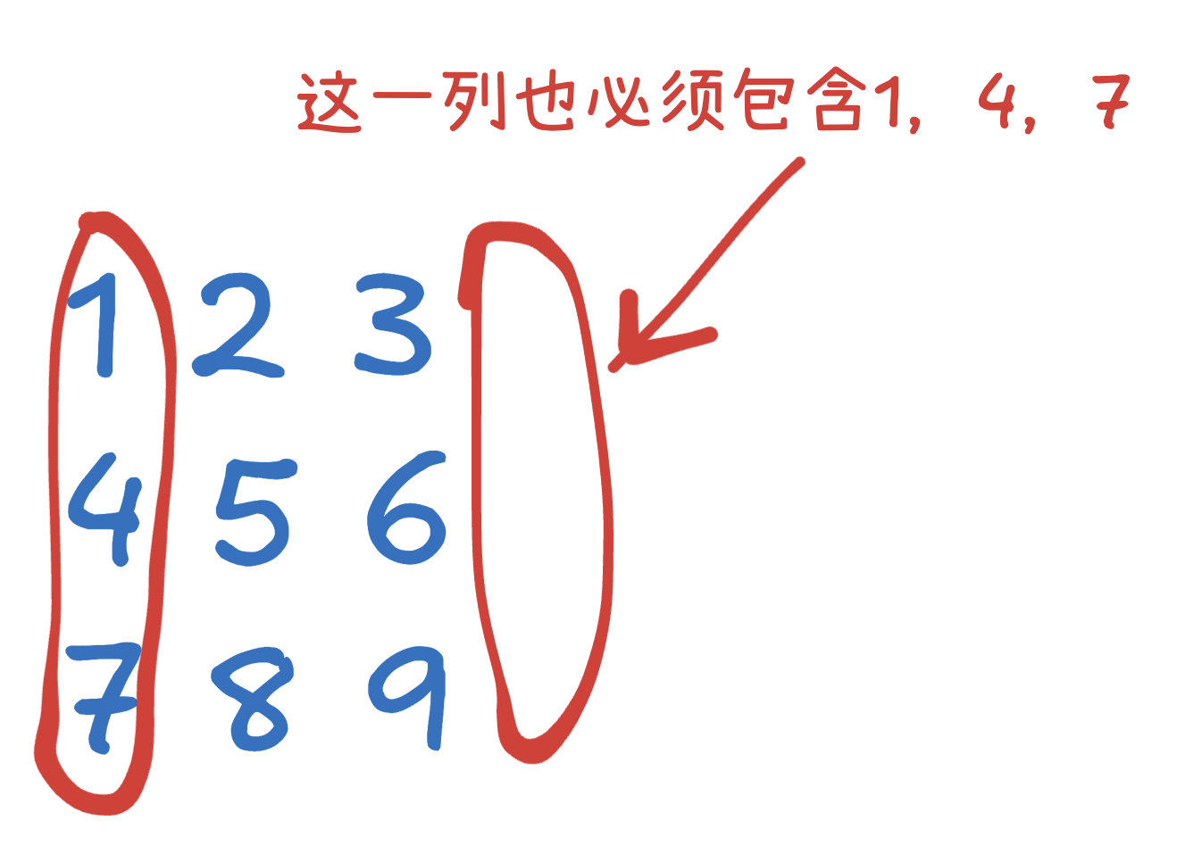 具体来说就是这样