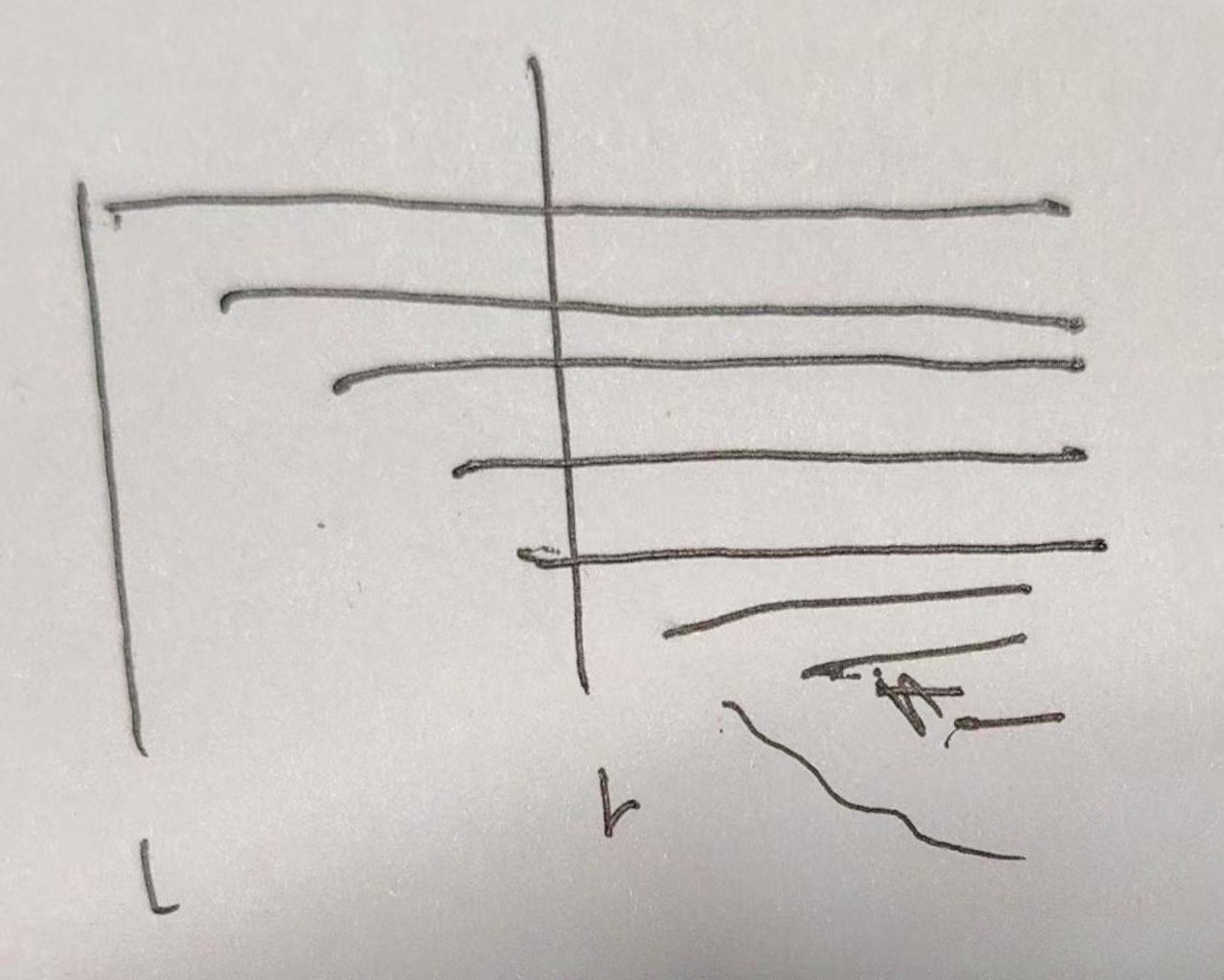 赛时在草稿纸上画的图