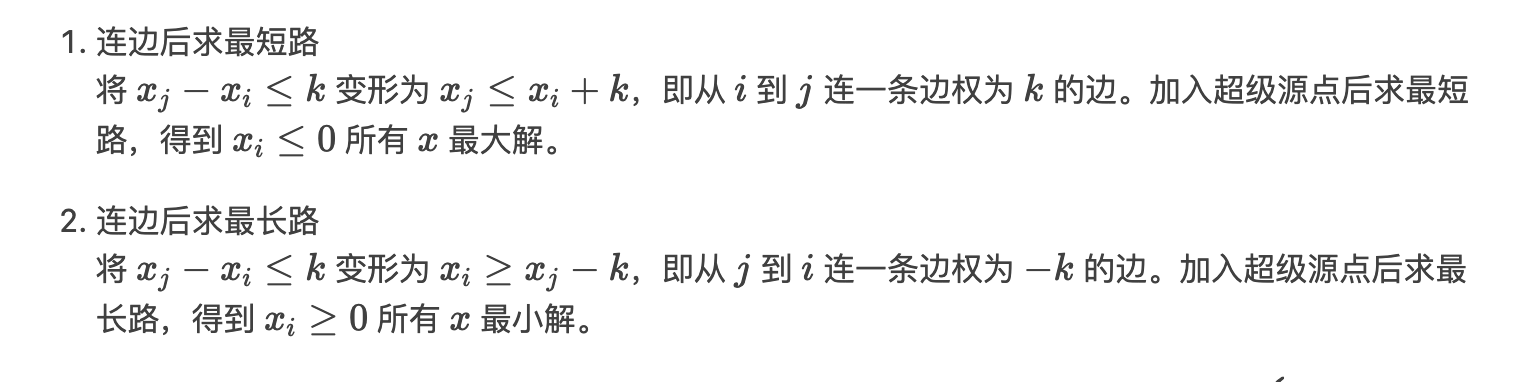 https://www.luogu.com.cn/article/hm6gtuo1
