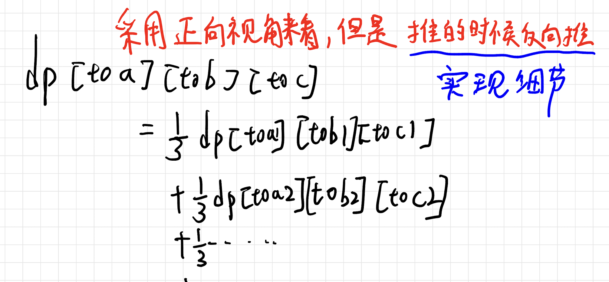正向写期望方程，按层倒序求值只是实现细节。